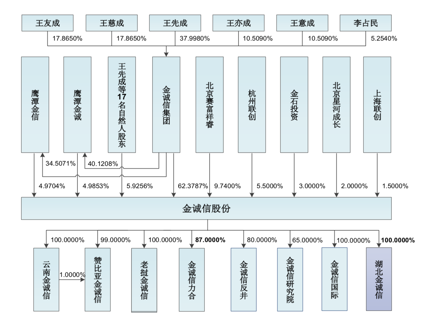 屏幕快照 2018-11-15 上午10.03.43.png